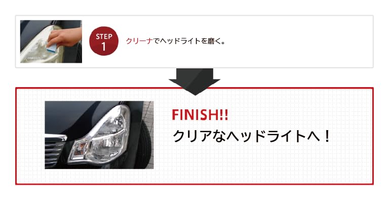 Amazon | ウィルソン(WILLSON) ヘッドライトクリアmini 02077 | カー